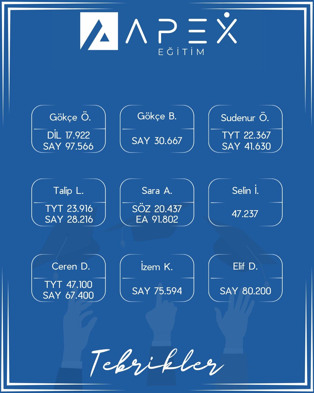 2025 YKS Başarı 2